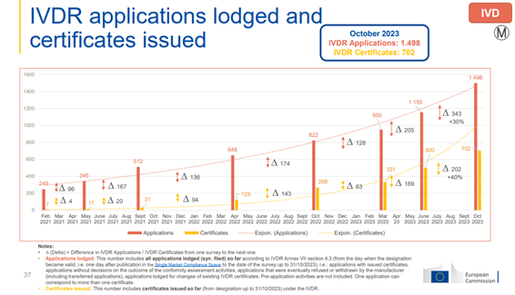 productos sanitarios 