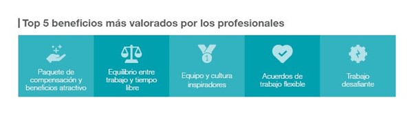El auge del sector a nivel nacional, con foco en talento especializado
