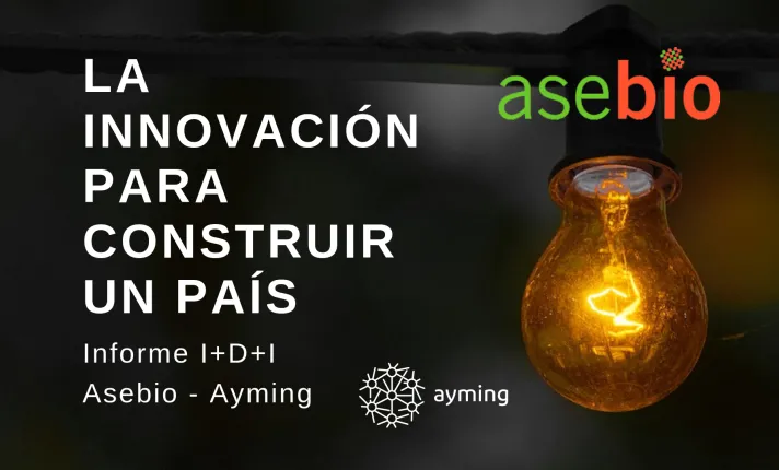 La innovación para construir un país | Informe I+D+I