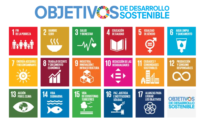 Objetivos ODS
