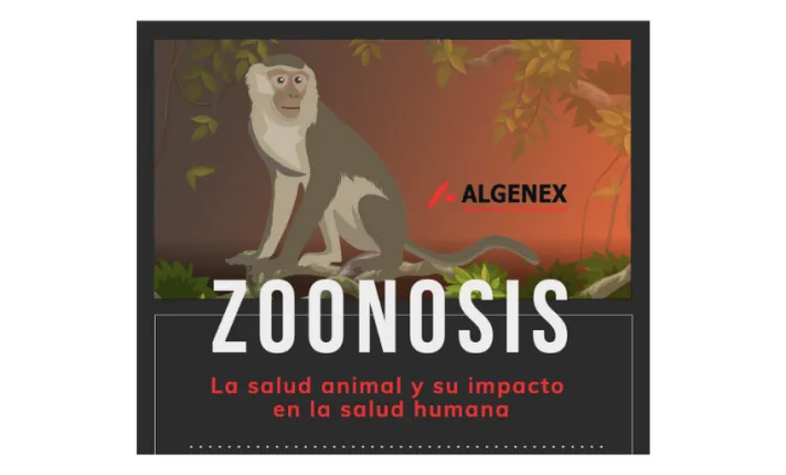 Zoonosis Algenex