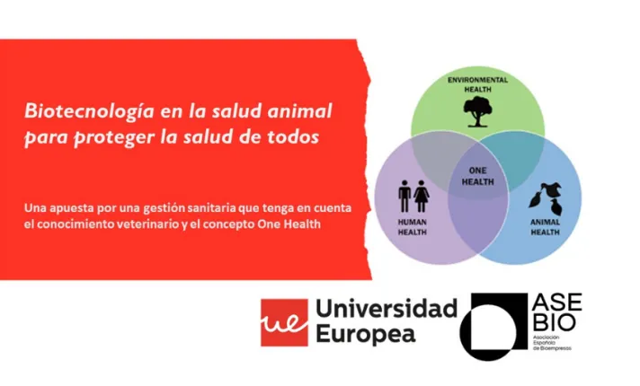 Biotecnología en la salud animal para proteger la salud de todos