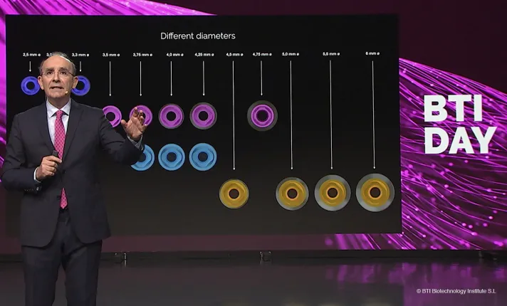 BTI Day 2020: evento global online 