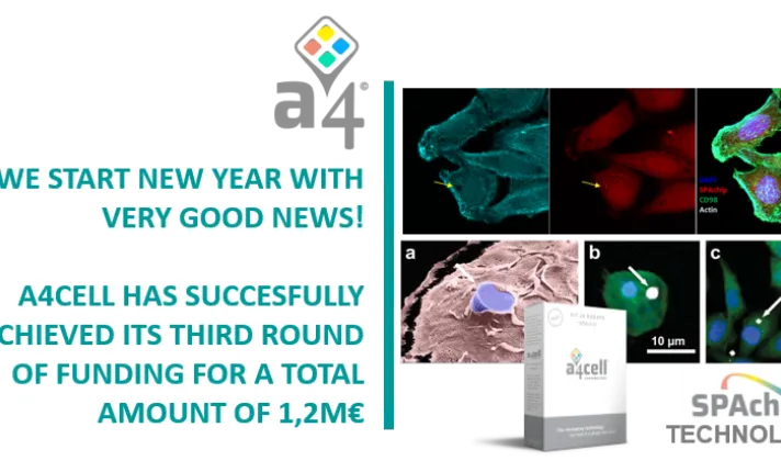 A4Cell ha conseguido una nueva ampliación de 1,2M€
