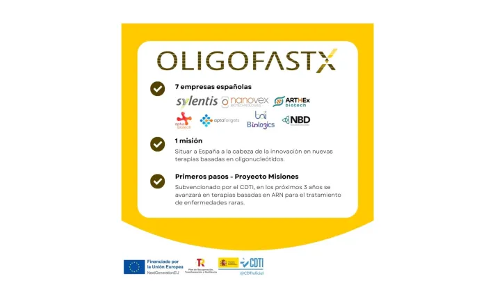 oligofastx