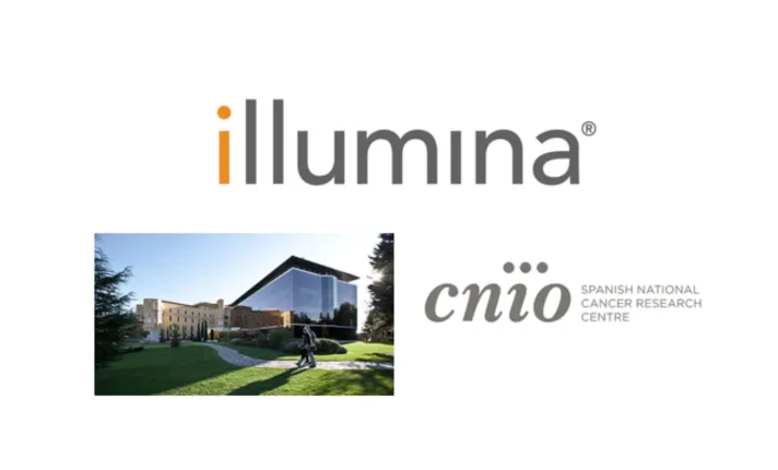 illumina