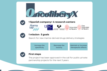 ONCOLIBERYX project - PharmaMar