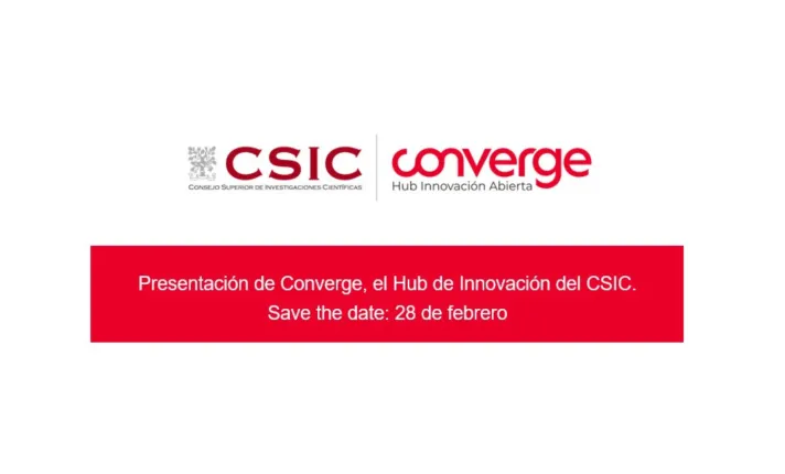 converge
