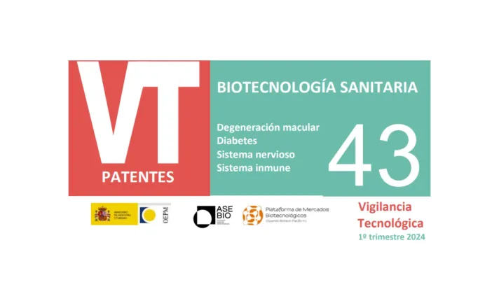 Portada del boletín de biotecnología sanitaria del primer trimestre de 2024