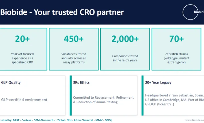 Imagen de You trusted CRO partner - Biobide