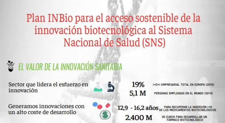 Asebio se reúne con el Secretario General de Sanidad, Consumo y Bienestar Social