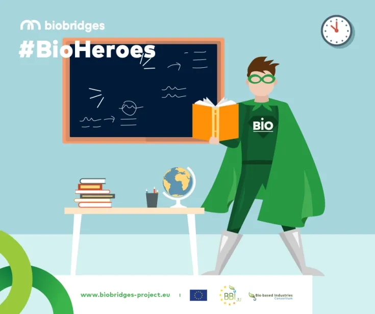 bioheroes 