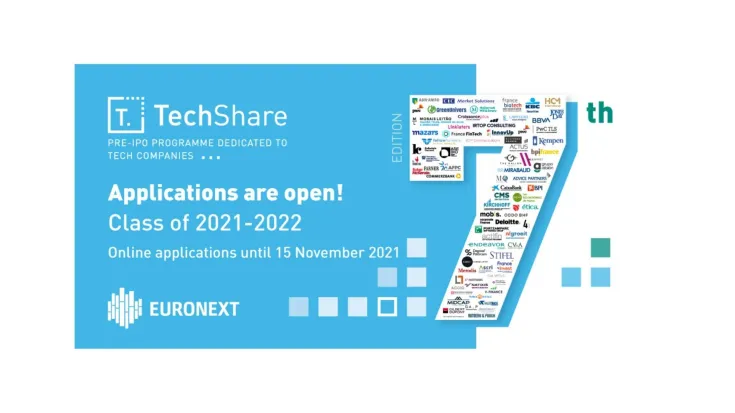 tech share