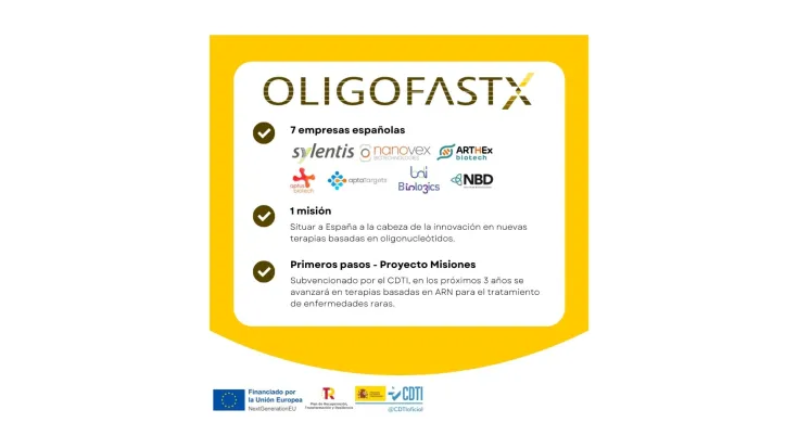 oligofastx