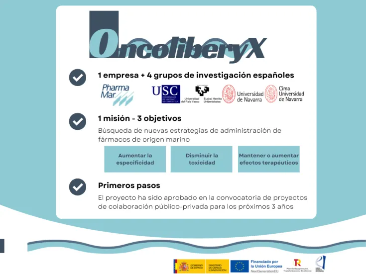 Proyecto ONCOLIBERYX - PharmaMar