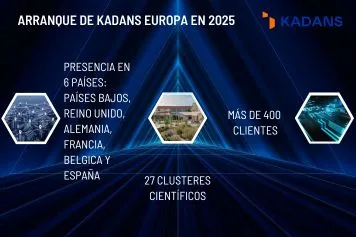 Gráfico que recoge las cifras con las que Kadans Science Partner inicia el 2025