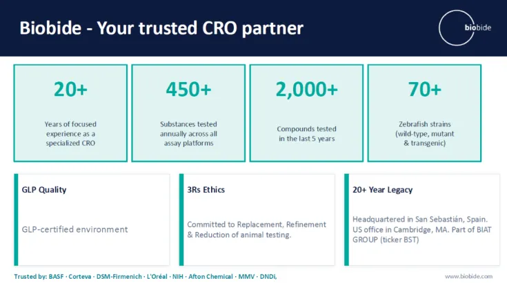 Imagen de You trusted CRO partner - Biobide
