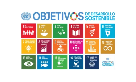 Logos de los Objetivos de Desarrollo Sostenible