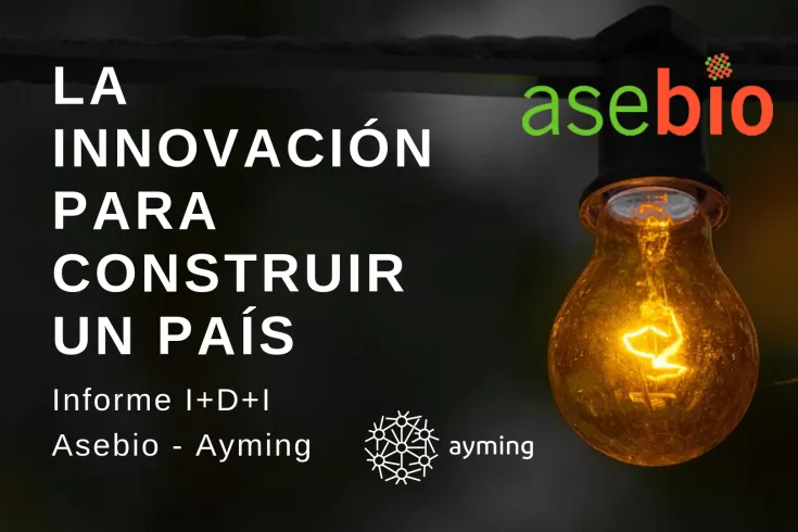 La innovación para construir un país | Informe I+D+I