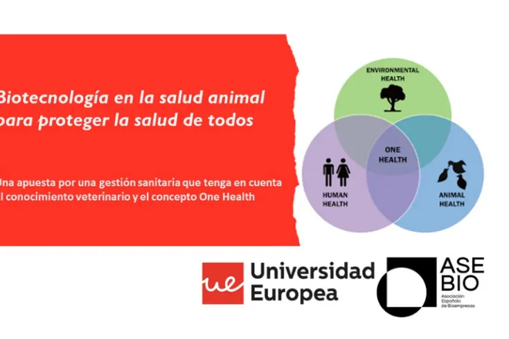 Biotecnología en la salud animal para proteger la salud de todos