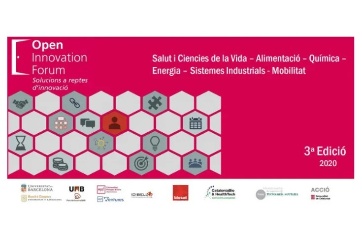 Open Innovation Forum 2020