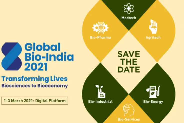 Global Bio India 2021