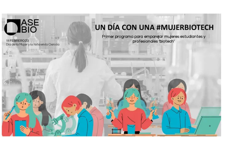 Un día con