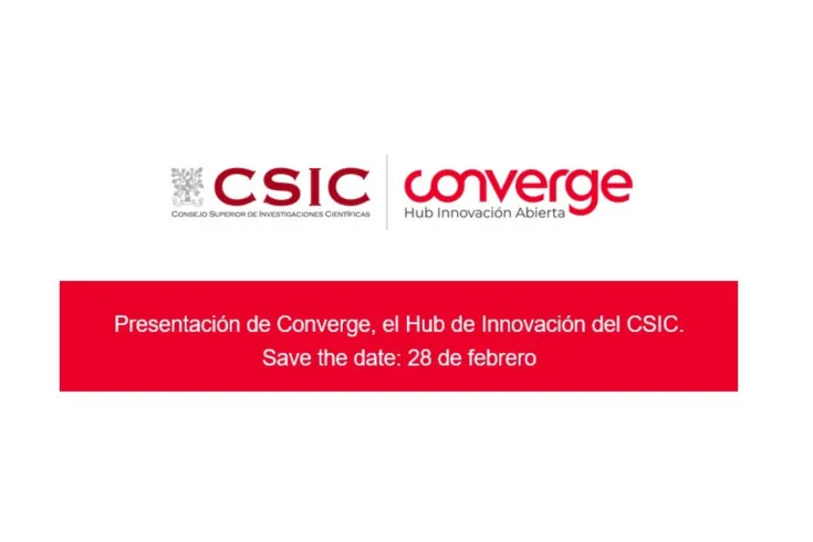 converge