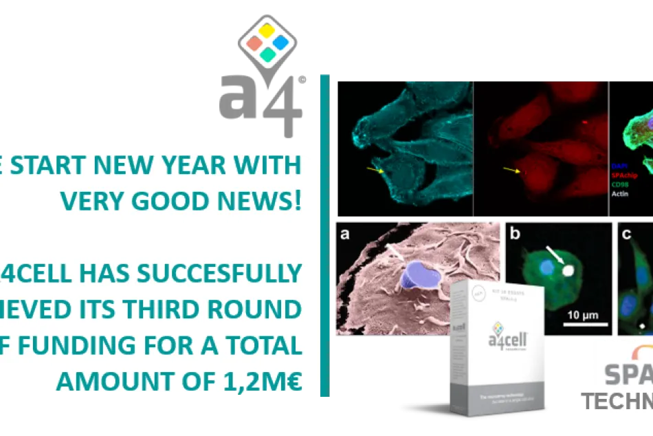A4Cell ha conseguido una nueva ampliación de 1,2M€